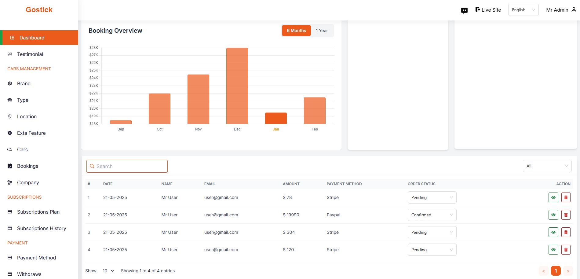 admin-dashboard