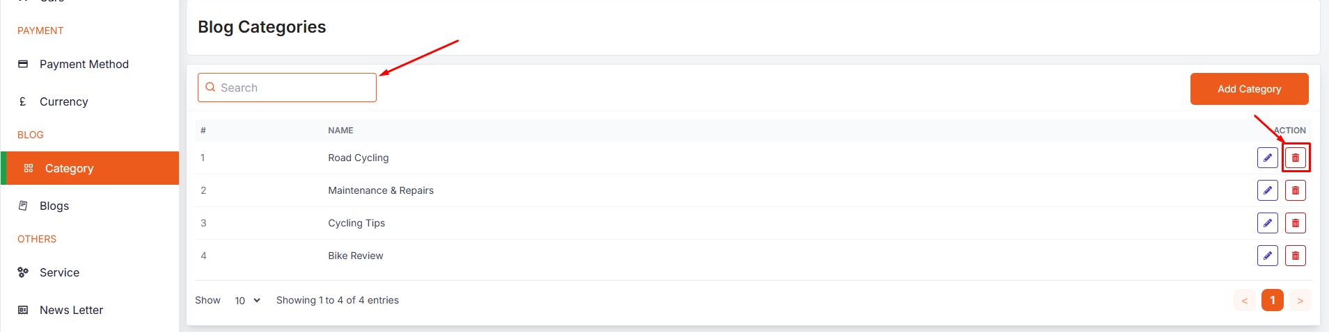 category